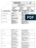 PDF 4 Form Jsa Pekerjaan Fabrikasi Piping - Compress