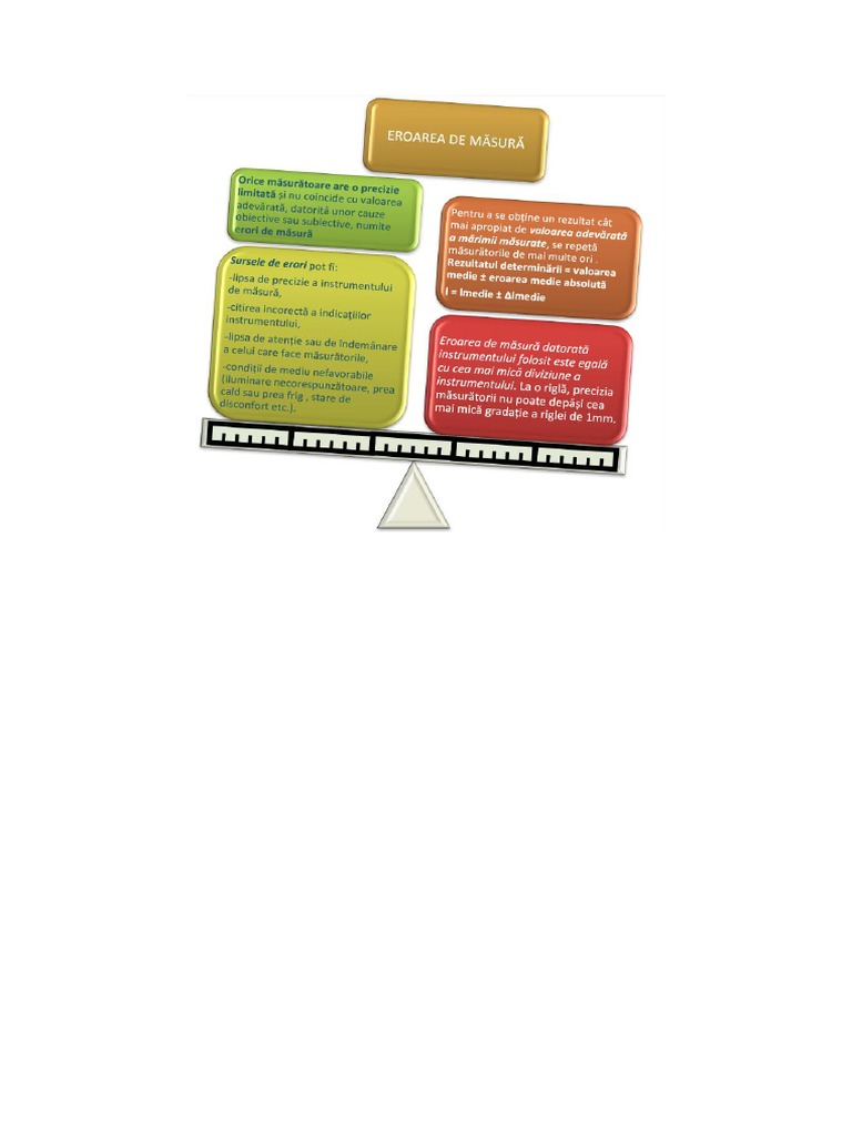 D112 ERORI ERORI visual data 3