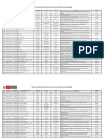 Ipress Certificadoras Al 30set22 PDF