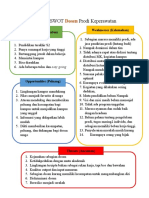 Analisis SWOT Prodi Keperawatan