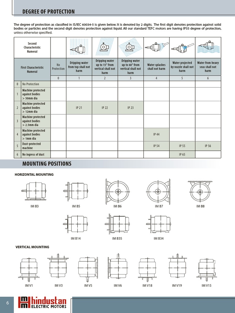 Understanding Motor Duty A Comprehensive Breakdown of Motor Duty