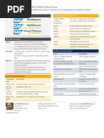 SAP XI PI PO Cheat Sheetz