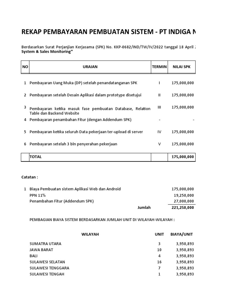 Rekap Pembayaran Sistem | PDF | Bisnis | Teknologi & Rekayasa