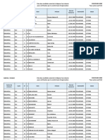 Liste Ndjamena