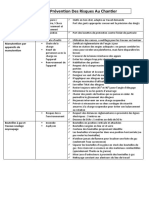 Guide de Prevention Des Risques Au Chantier Page 1