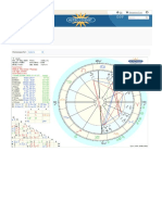 Free Chart - Astrodienst