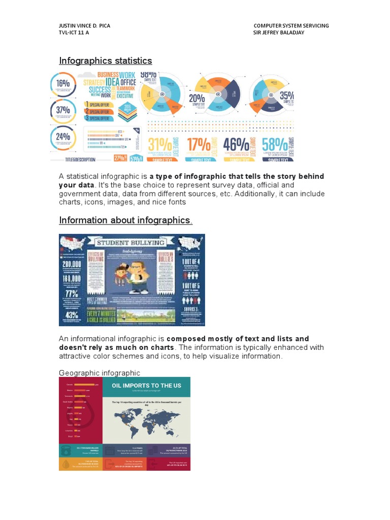 5 Types of Infographics | PDF