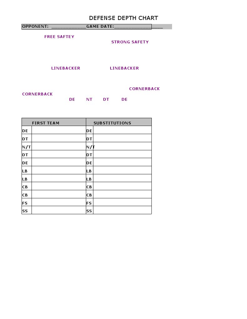 Youth Football Depth Chart  PDF  American Football  National For Blank Football Depth Chart Template