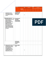 Format Data SDGS