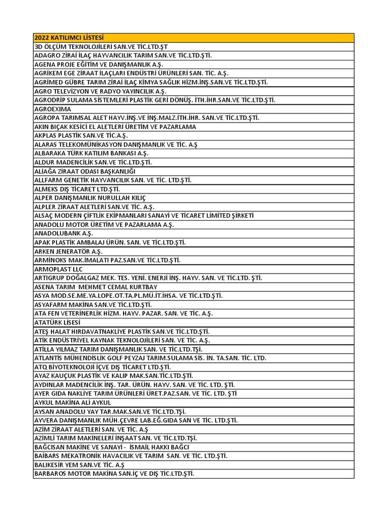 Exhibitors List PDF