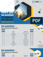 50 Maiores Franquias Do Brasil Coletiva 2019