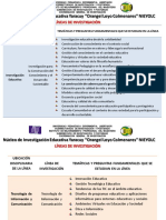 Líneas de Investigación UPEL IMPM Y