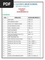 Grade-6 Mid Term Shortcut Keys