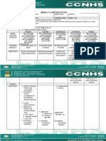 Wlp-Q1-W4-Mapeh 9 (2) (Pe)