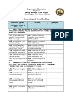 Comparing and Cross Matching (1.3) EIM NC II