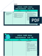 Jadual Garis Masa Pelaksanaan Akuaponik (2)