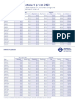London transport fares 2022