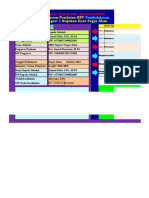 Supervisi Perencanaan RPP - PBM - K13 - Ahun 2018 - 2019