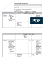 COCU 3 - Filing Administration