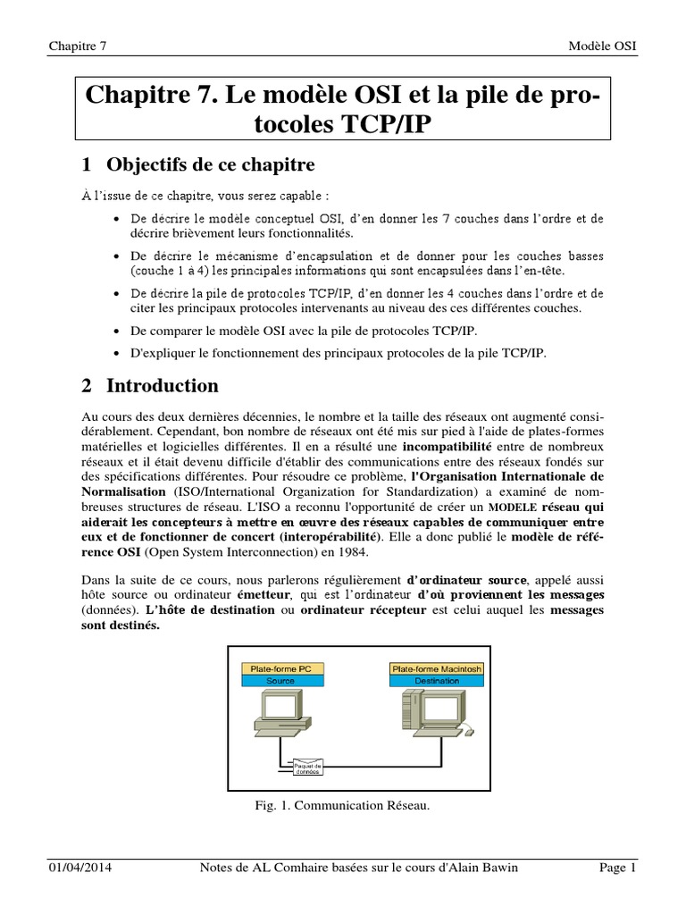 Modèle OSI et Pile TCP/IP expliqués | PDF | Modèle OSI | Suite des ...