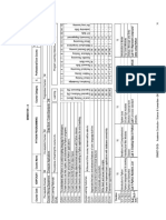 Mca - Ii Sem Syllabus