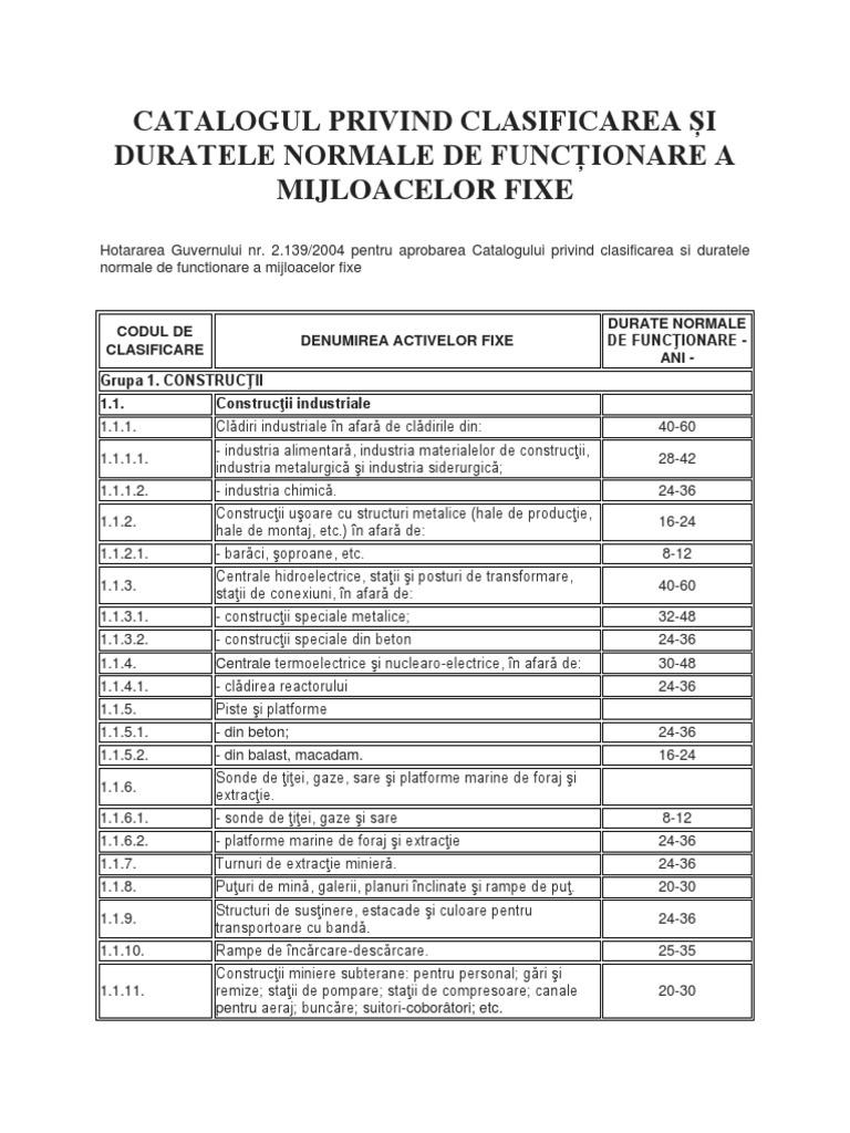 Catalogul de Mijloace Fixe | PDF