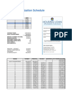 Amortization Schedule-Project 1
