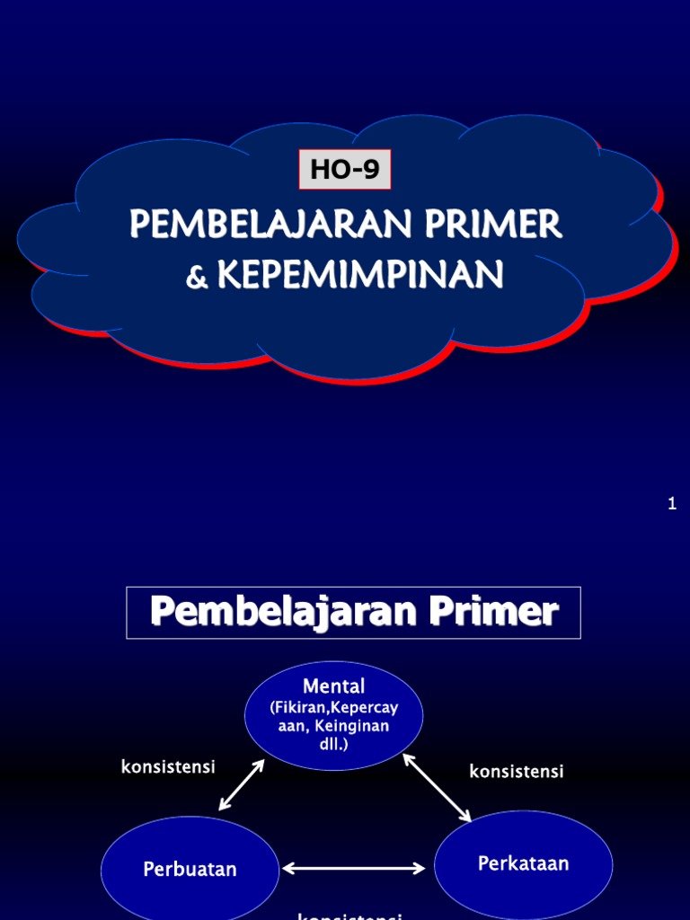 Ho9Pembelajaran & Kepemimpinan PDF