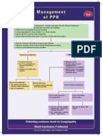 Management of PPH