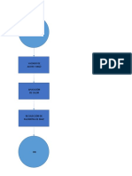 Diagrama Flujo - 075910