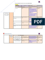 MATRIZ DE DISPERSIÓN TEMÁTICA E ÍNDICE 2022-I (1) (1) (Recuperado)