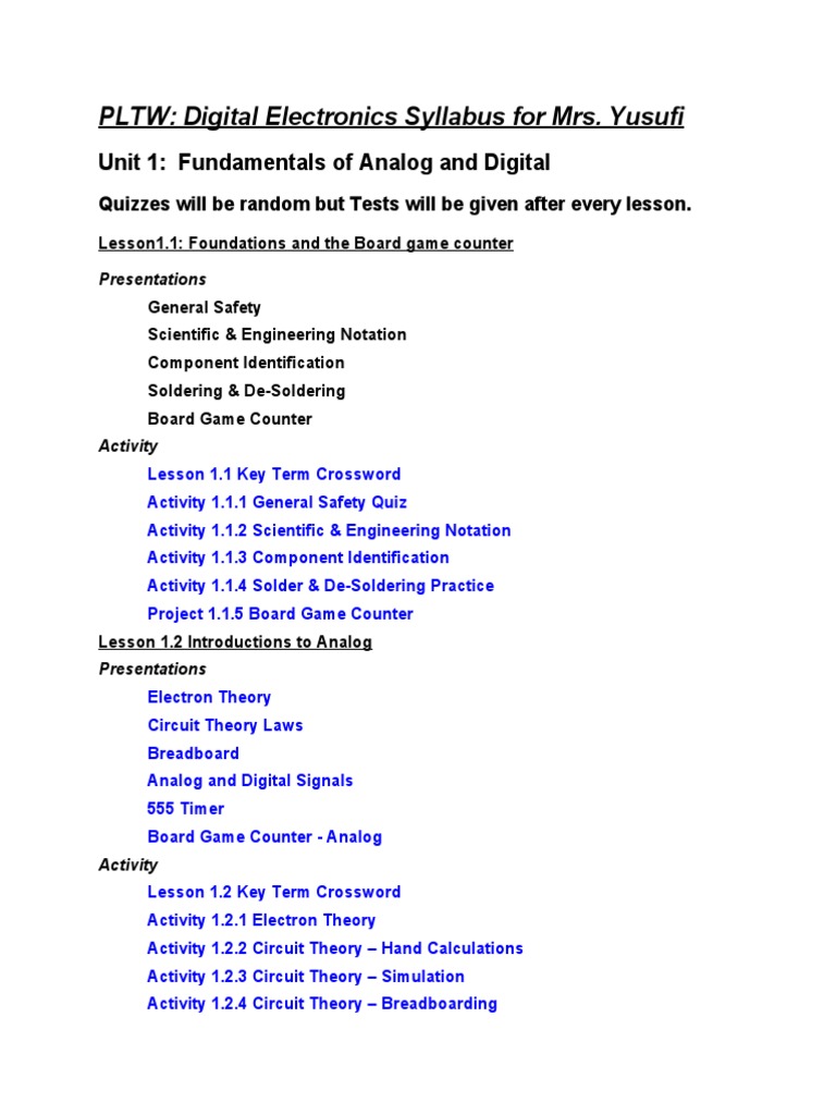 Both Analog And Digital Electronics Syllabus