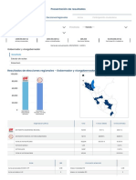 Resultados Segunda Elección Regional 2022 - ONPE