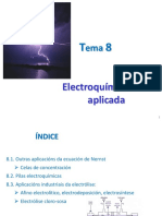 FQE-8 Electroquímica Aplicada - Gal