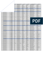 Información Grados Estudiantes 2022