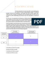 Epidemio Asociación Causal