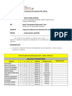 Informe SI Chosica #2018 - Inspeccion Mensual de Señalizacion de Estaciones