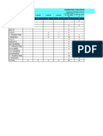 Datos Estadisticos Rosita Chinchay 2022