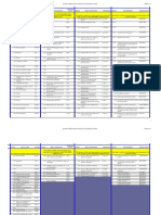 Docsity Tablas Sap para Enteder Mejor El Erp