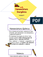 Nomenclatura Inorgánica