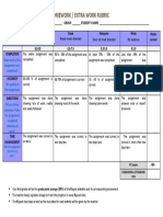 Rubric4 FlippedClass