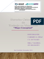 Mapa Conceptual Derecho Laboral Colectivo