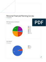 Personal Financial Planning Survey Results