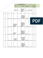 Matriz Legal Actividad Uno Sena