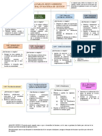 Diagrama Legis