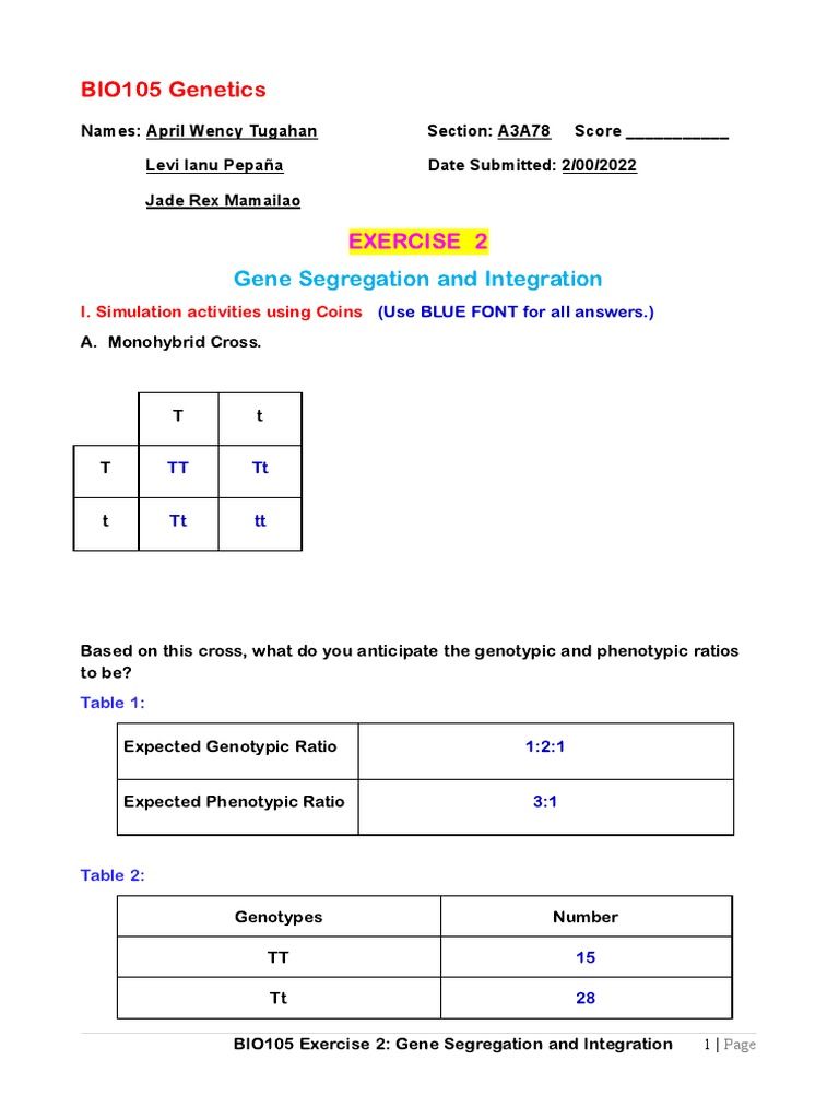 Pepa a tugahan mamailao a3a78 ex2 download free pdf dominance