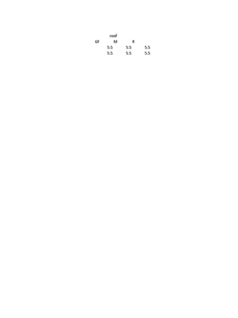 Roof Lengths and Measurements Data | PDF