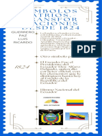 Infografía Cronológica de La Independencia Argentina Azul Brillante y Beige Vintage