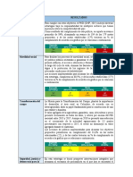 COMPARATIVO