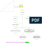 Apuntes Primer Parcial